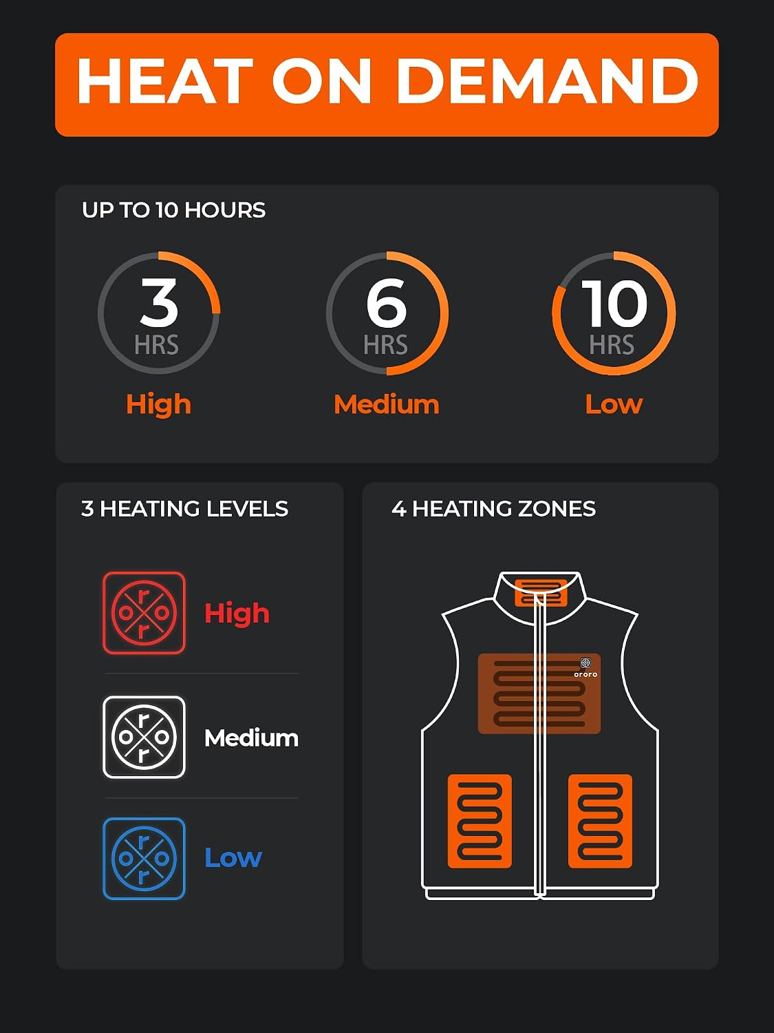 ORORO Women’s Heated Vest, 4 Heating Zones Lightweight Electric Vest